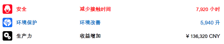 点击打开原图 \