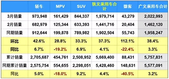 3³4.1%š¼ϵ