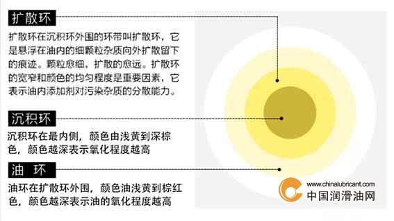 点击打开原图 \