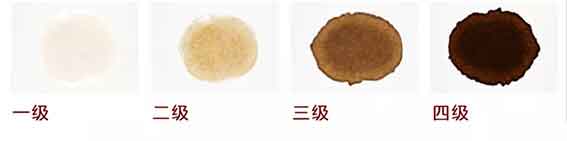 点击打开原图 \
