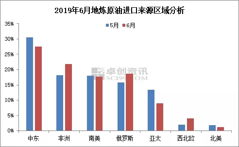 点击打开原图 \