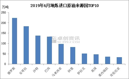 点击打开原图 \
