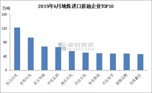 点击打开原图 \