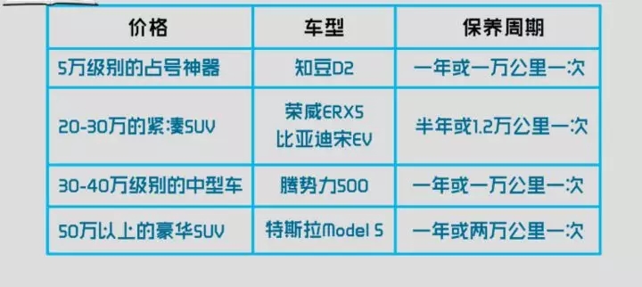 点击打开原图 \