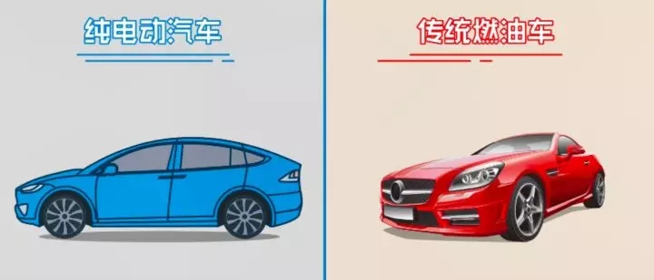 点击打开原图 \
