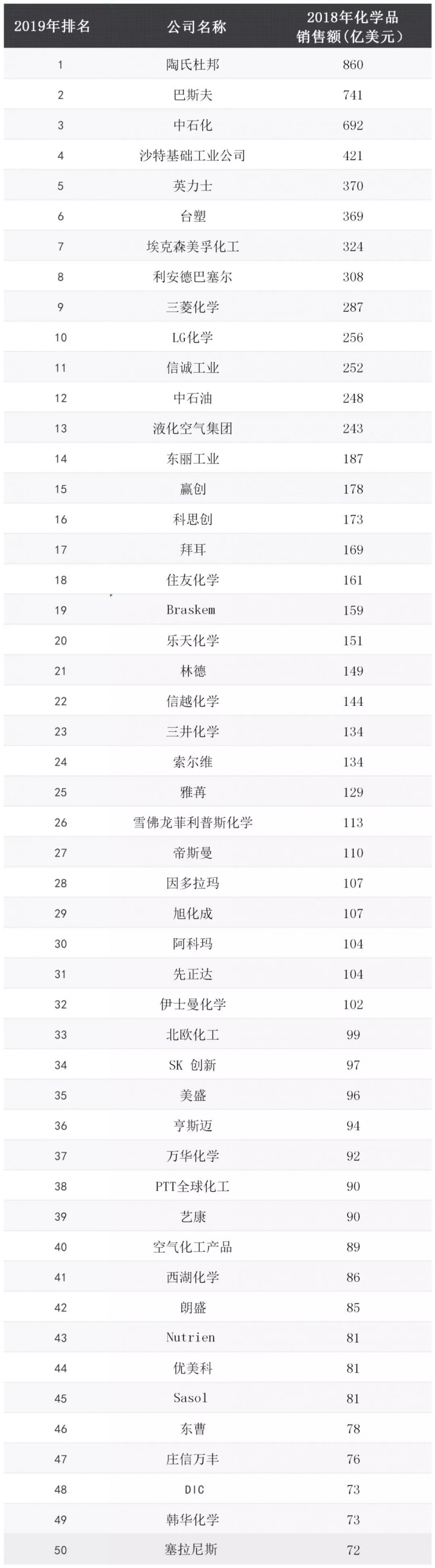 点击打开原图 \