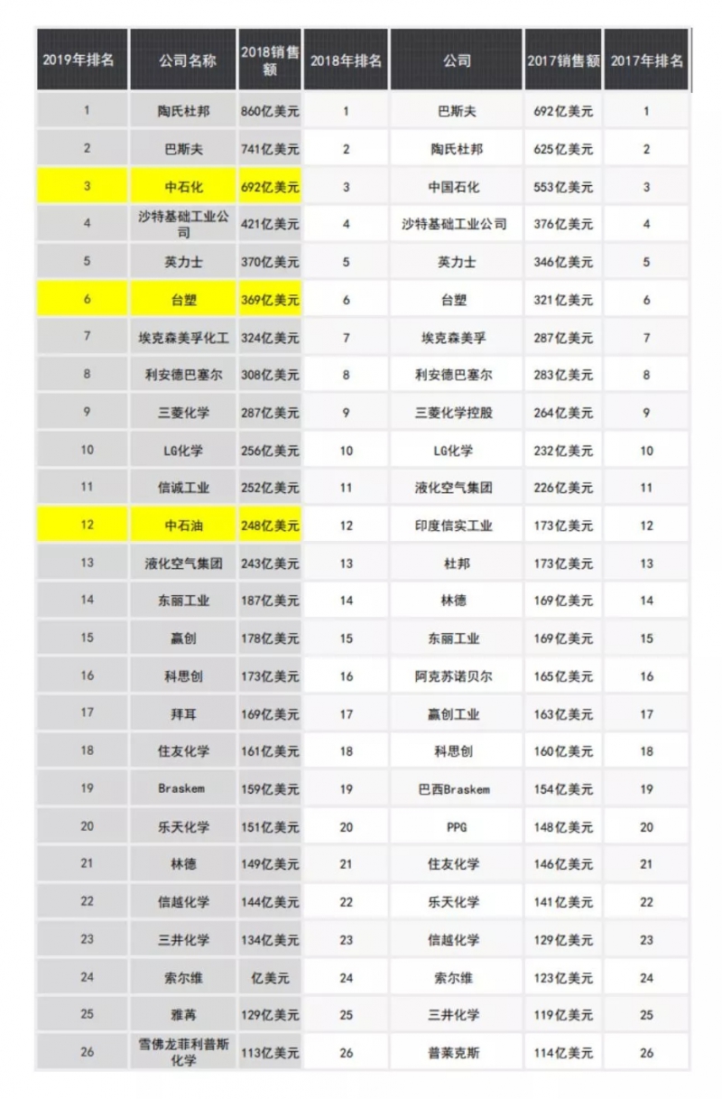 点击打开原图 \