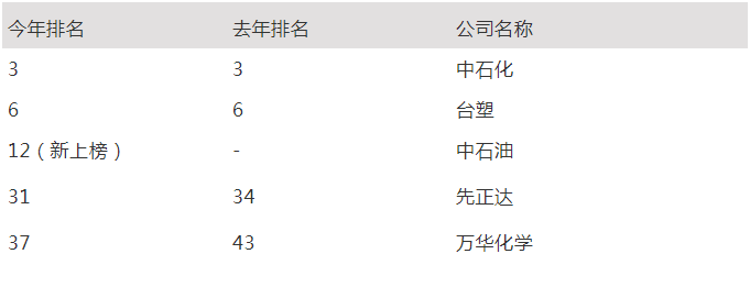 点击打开原图 \