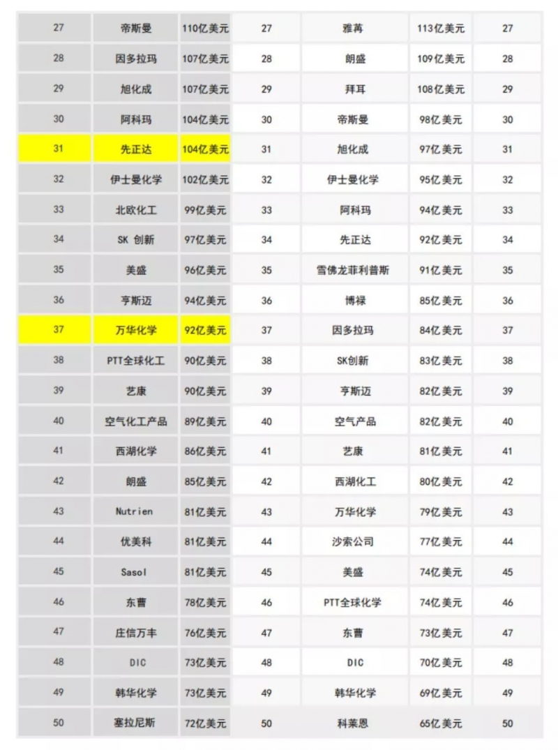 点击打开原图 \