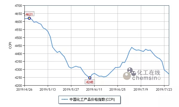 点击打开原图 \
