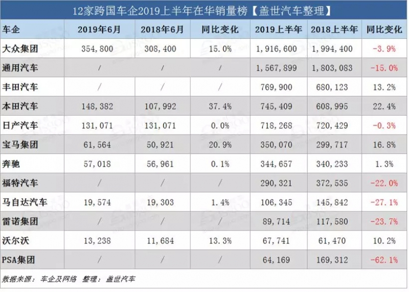 点击打开原图 \