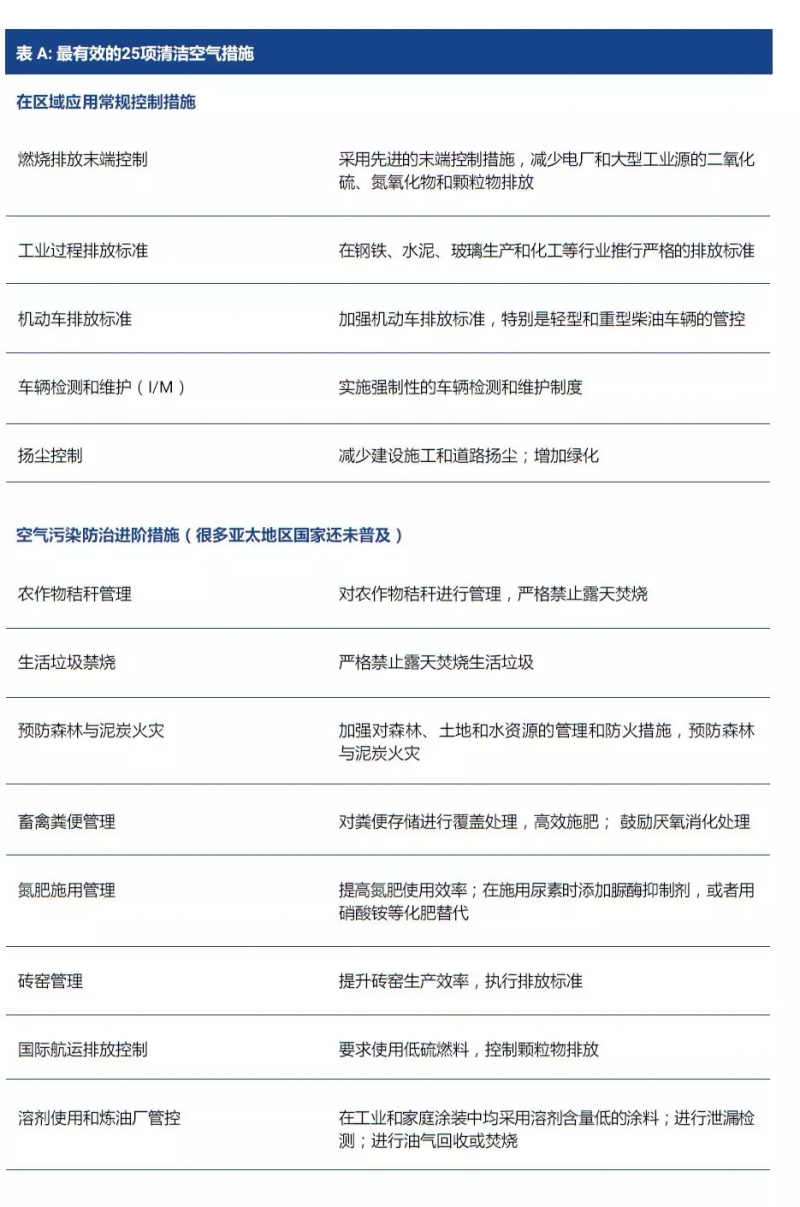 点击打开原图 \