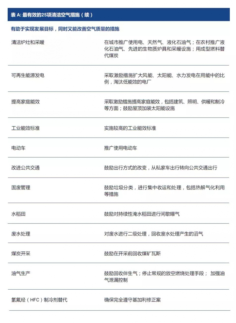 点击打开原图 \