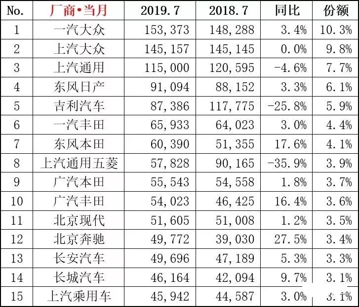 点击打开原图 \