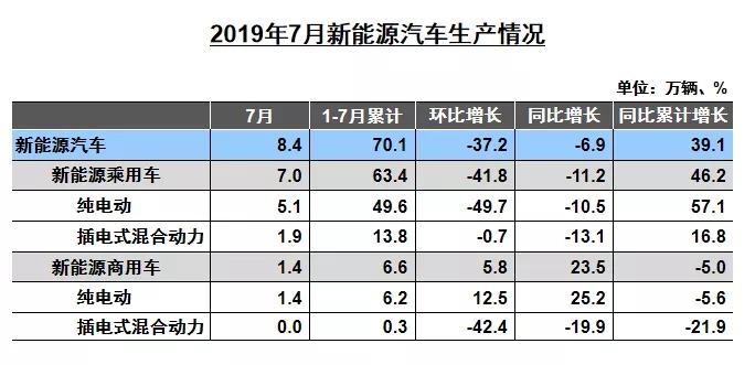 点击打开原图 \