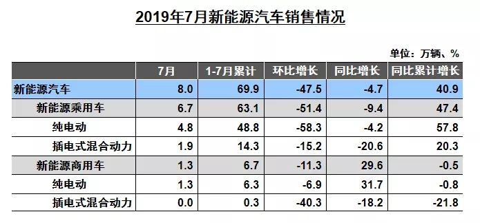 点击打开原图 \