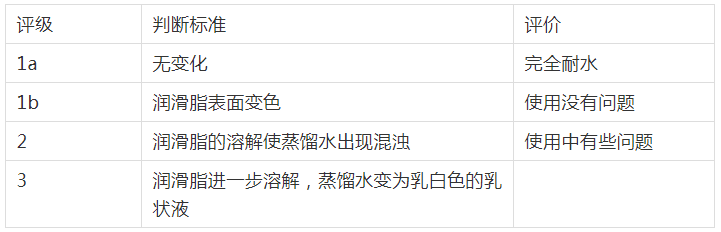 点击打开原图 \