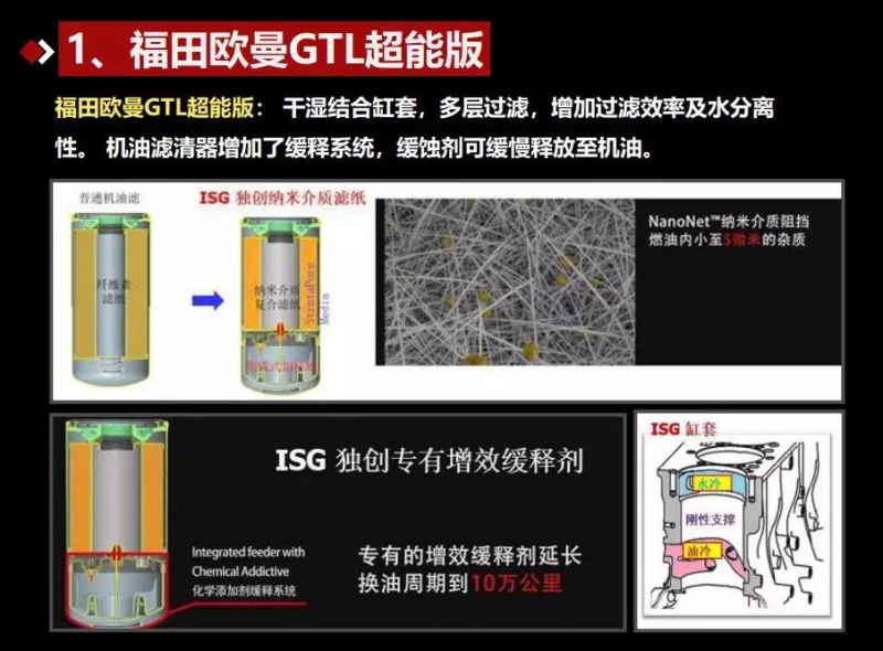 点击打开原图 \