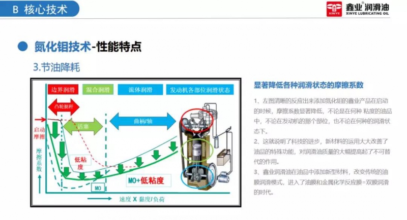 点击打开原图 \