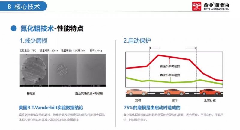 点击打开原图 \