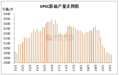 点击打开原图 \