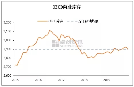 点击打开原图 \