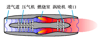 点击打开原图 \