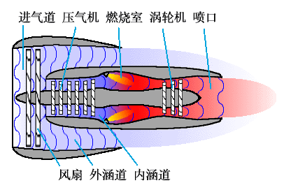 点击打开原图 \