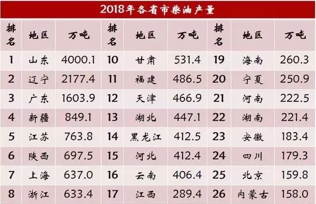 点击打开原图 \