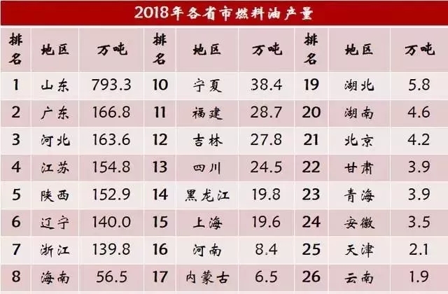 点击打开原图 \