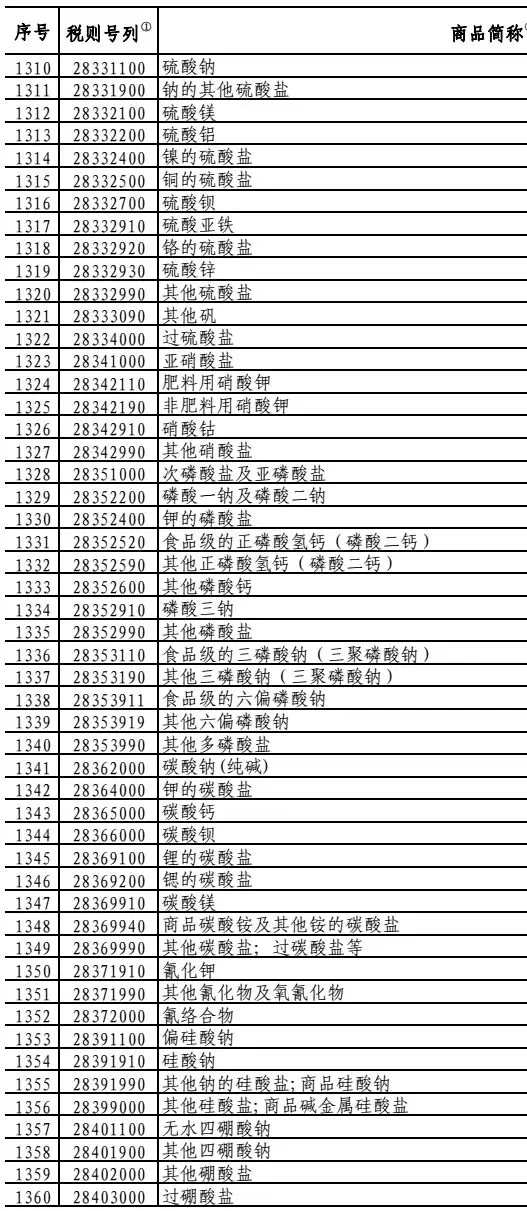 点击打开原图 \