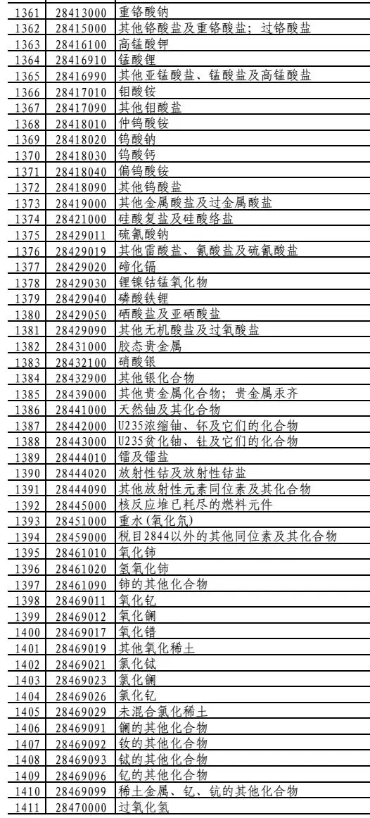 点击打开原图 \