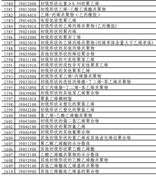 点击打开原图 \
