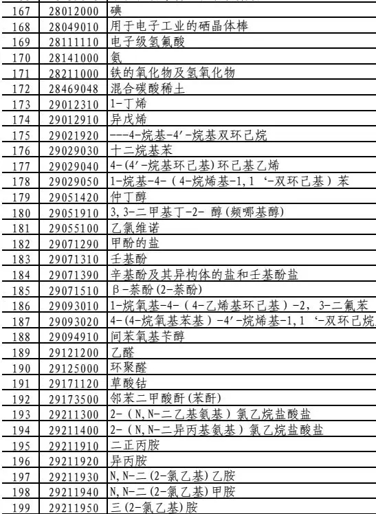 点击打开原图 \