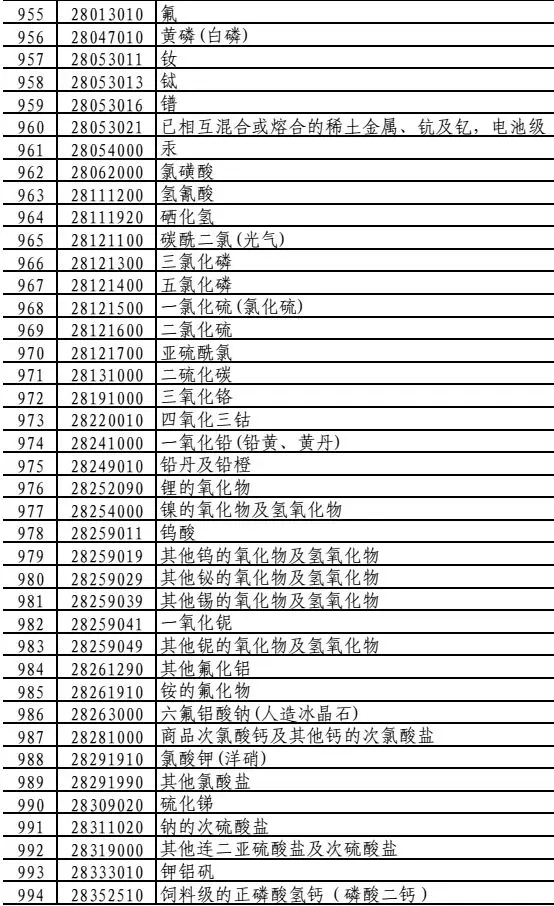 点击打开原图 \