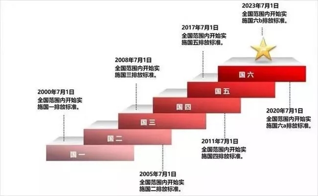 点击打开原图 \