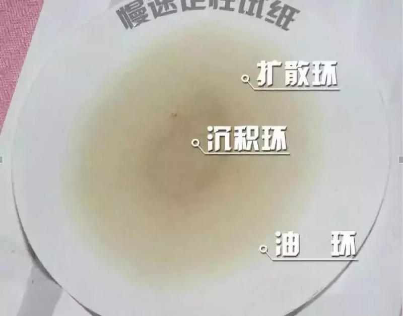 点击打开原图 \