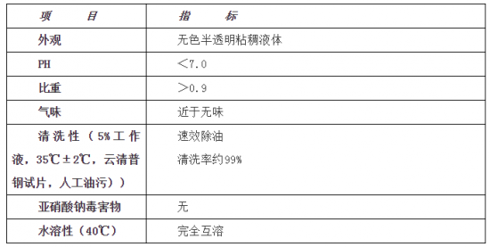 金属加工清洗剂