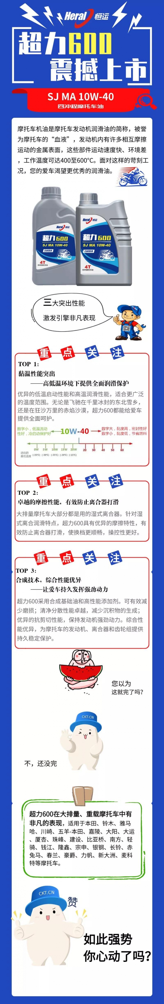 恒运润滑油超力600上市