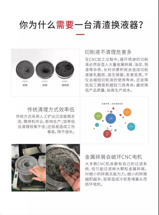 安美切削液清渣换液机