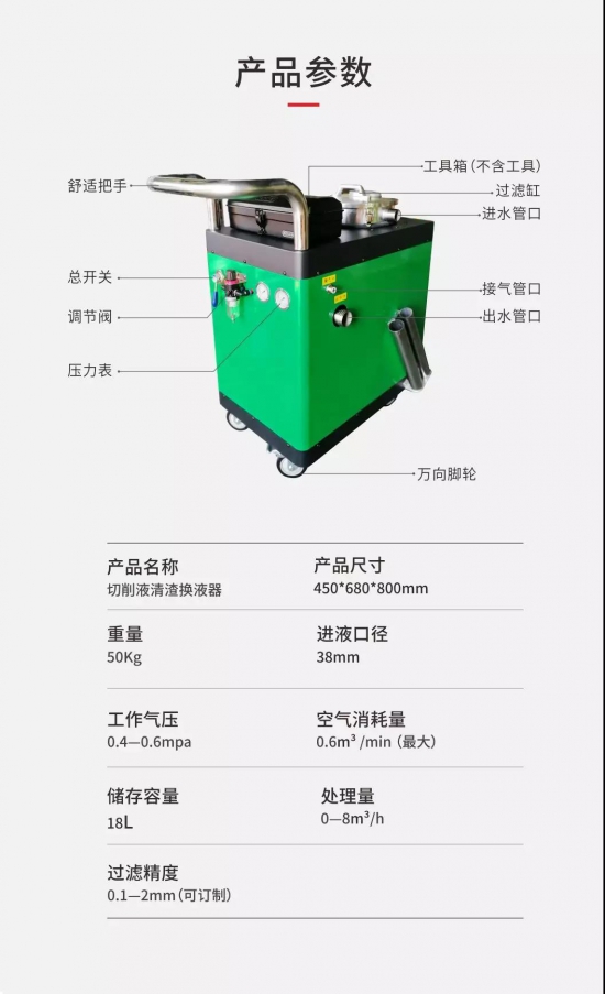 安美切削液清渣换液机