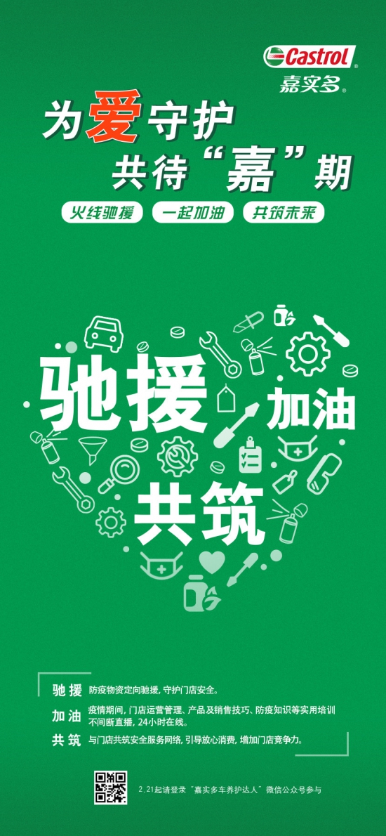 嘉实多