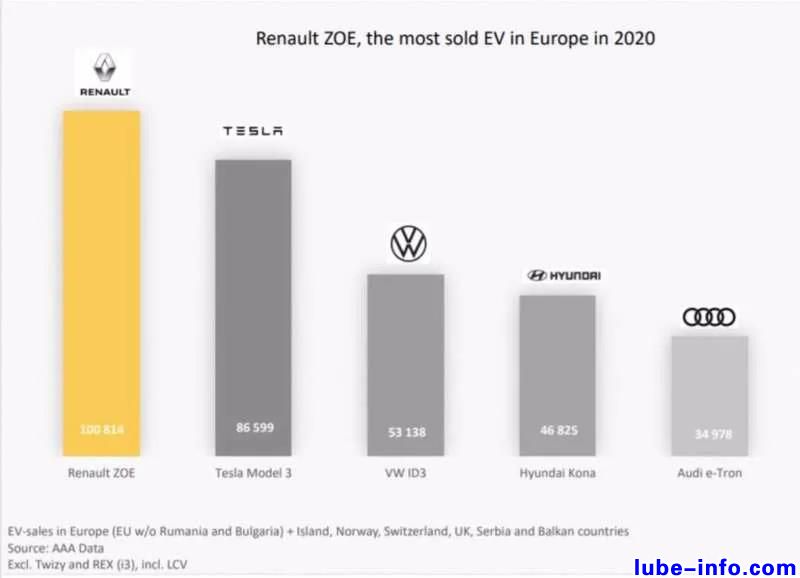 2020ŷг綯ռ12%