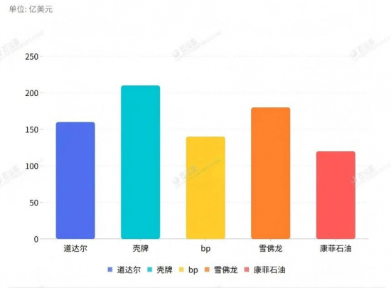 ʯ�;�ͷ2026�ʱ�֧��ͼ��