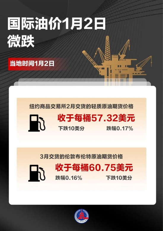 �����ͼ�2��΢��