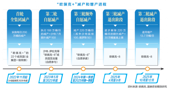 ȫ��ԭ���г�����·������ ������ƫů