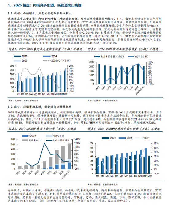 汽车及汽车零部件行业2026年展望:智能提速、格局再塑与全球化持续