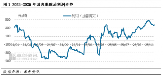 �����ͳɱ�����˫�ط�����2025��װ�������޸��ɹ�