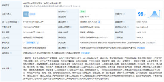 ��һ�ط���Դ��ͷ�������� ��ֵ208��