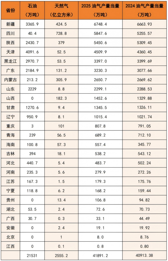 2026���ʡ����������¯���Ĵ�Ծ�����ڶ���